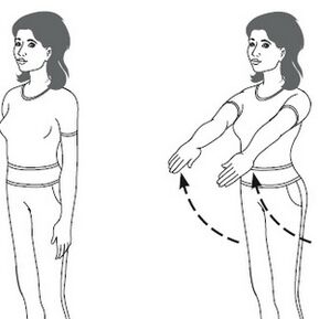 Exercicio para o tratamento da artrose da articulación do ombreiro - levantar os brazos rectos